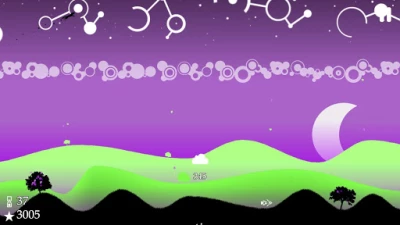Sky Wolf [ВЗЛОМ] v 1.2.2 screenshot №5